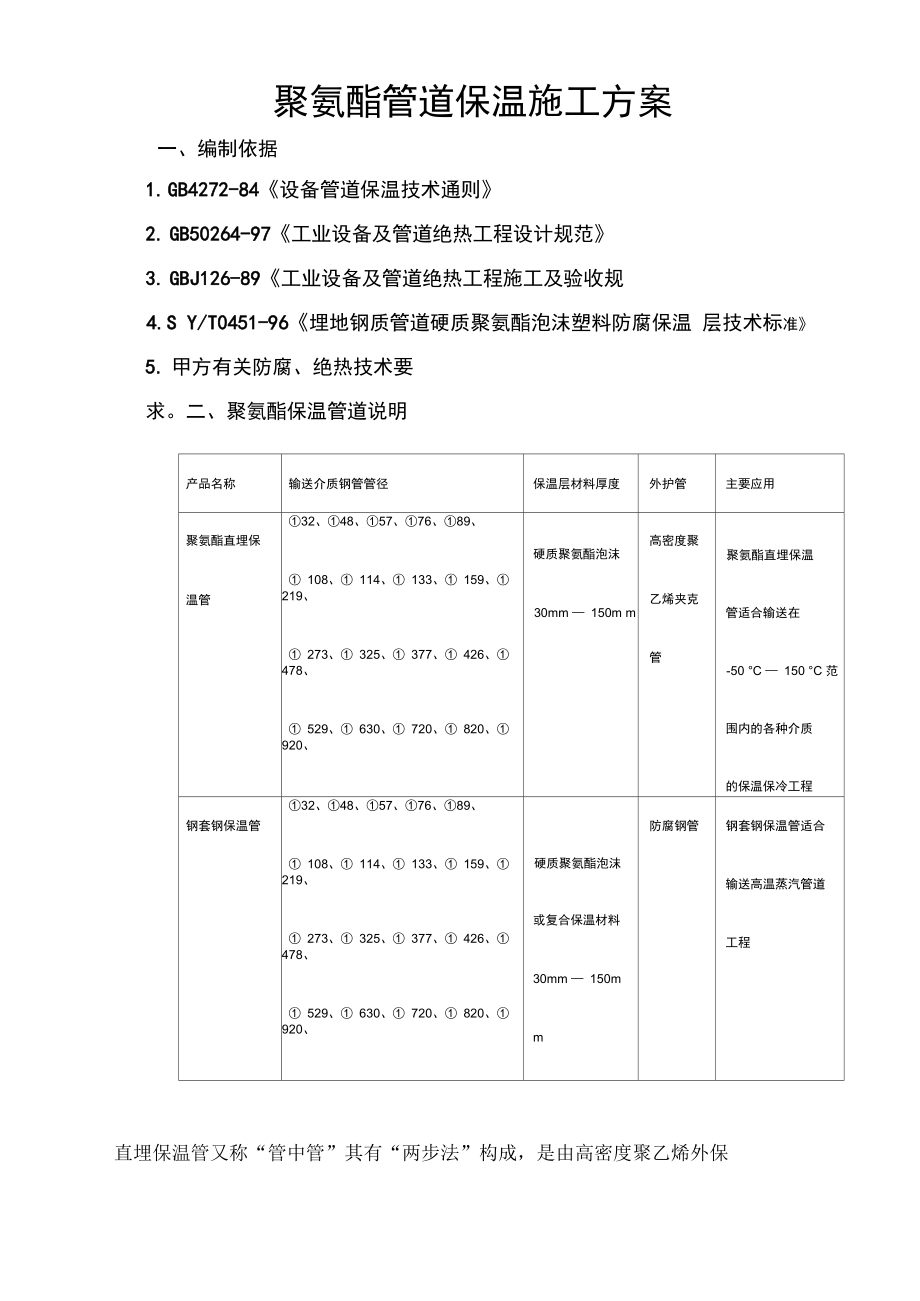 聚氨酯设备管道保温施工方案设计_第1页