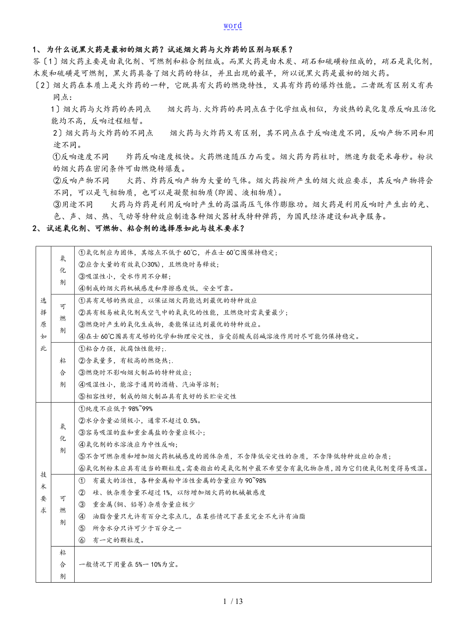 煙火學(xué)2102復(fù)習(xí)題 沈陽理工帶問題詳解 有些不全對(duì) 特種能源工程與煙火技術(shù)專業(yè) 必修課 績點(diǎn)課_第1頁