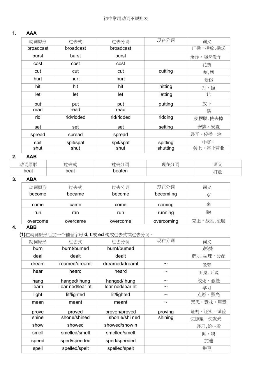 不规则动词表初中图片