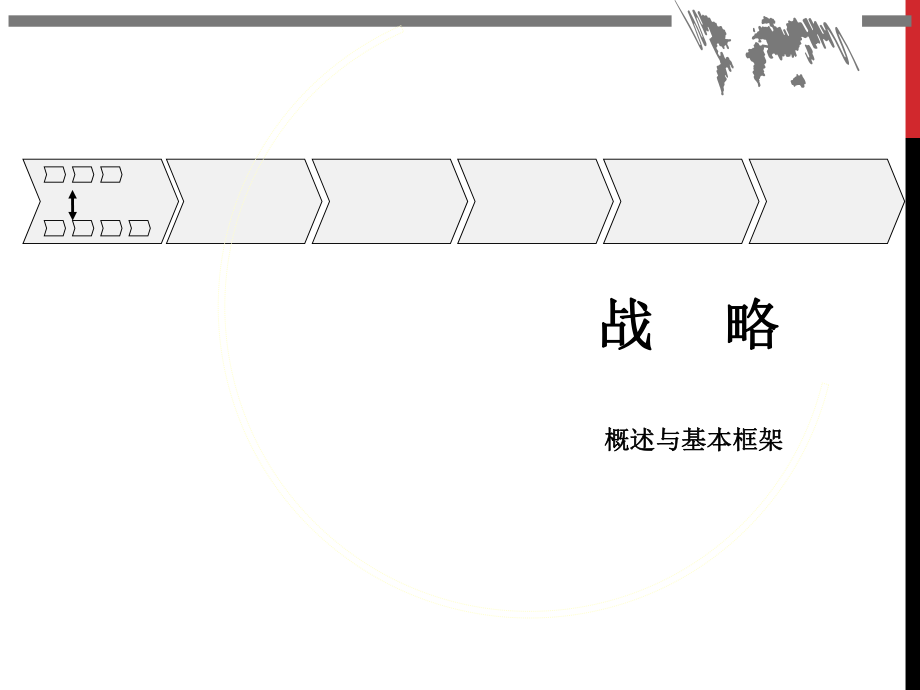 战略概述与基本框架概述_第1页