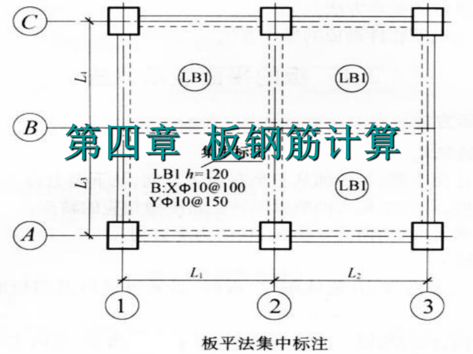 预算软件应用板钢筋计算_第1页