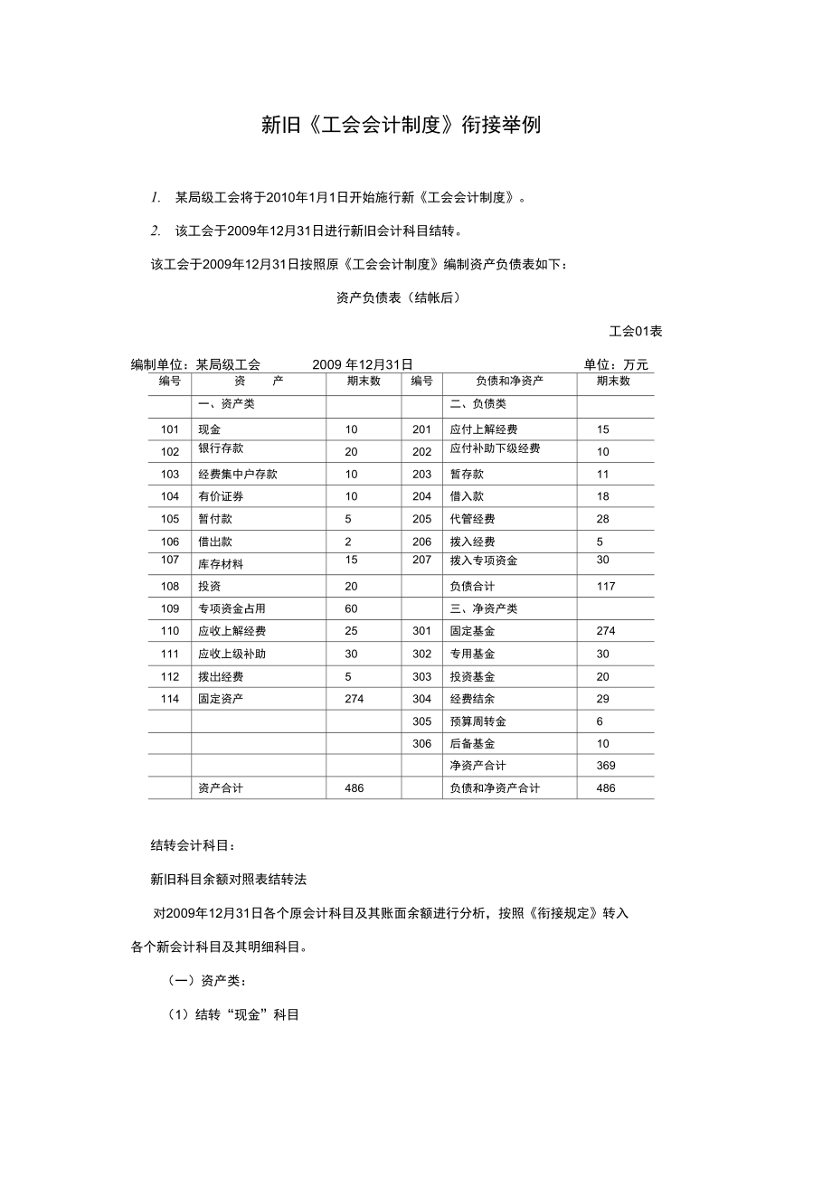 新舊《工會(huì)會(huì)計(jì)制度》銜接舉例講課稿_第1頁(yè)