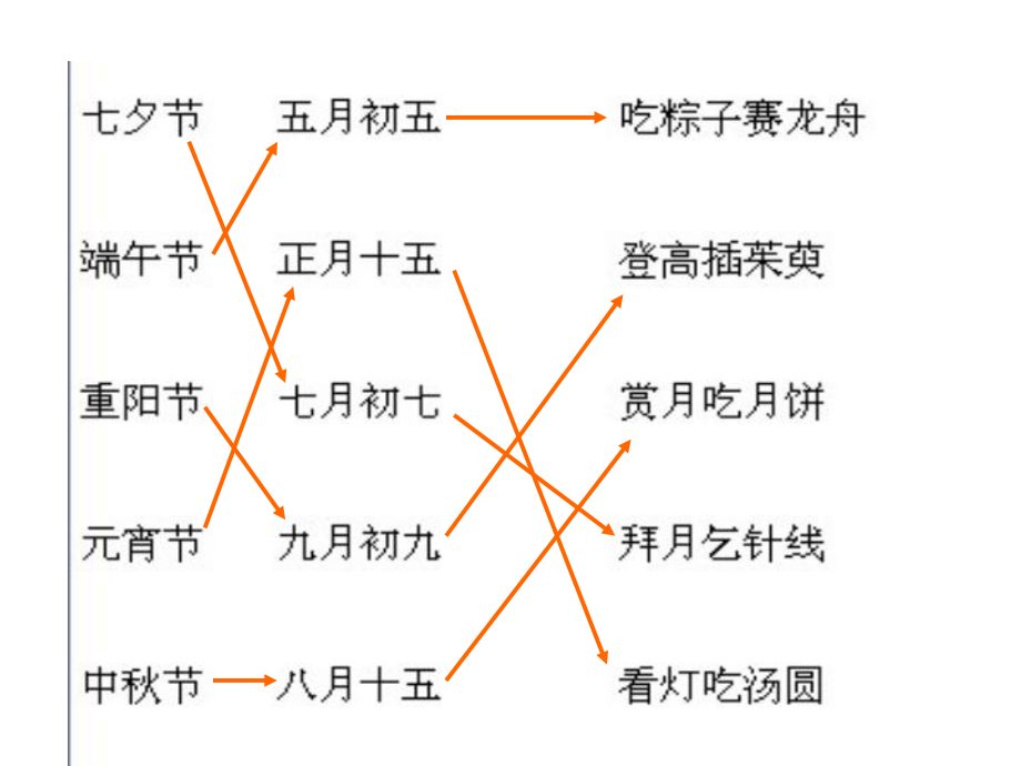 苏教版六年级上册13牛郎织女课件_第1页