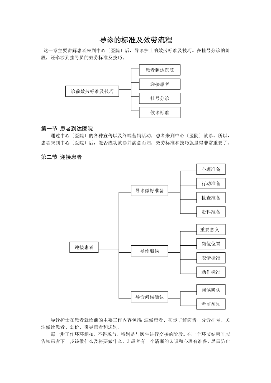 医疗策划导诊规范及流程_第1页