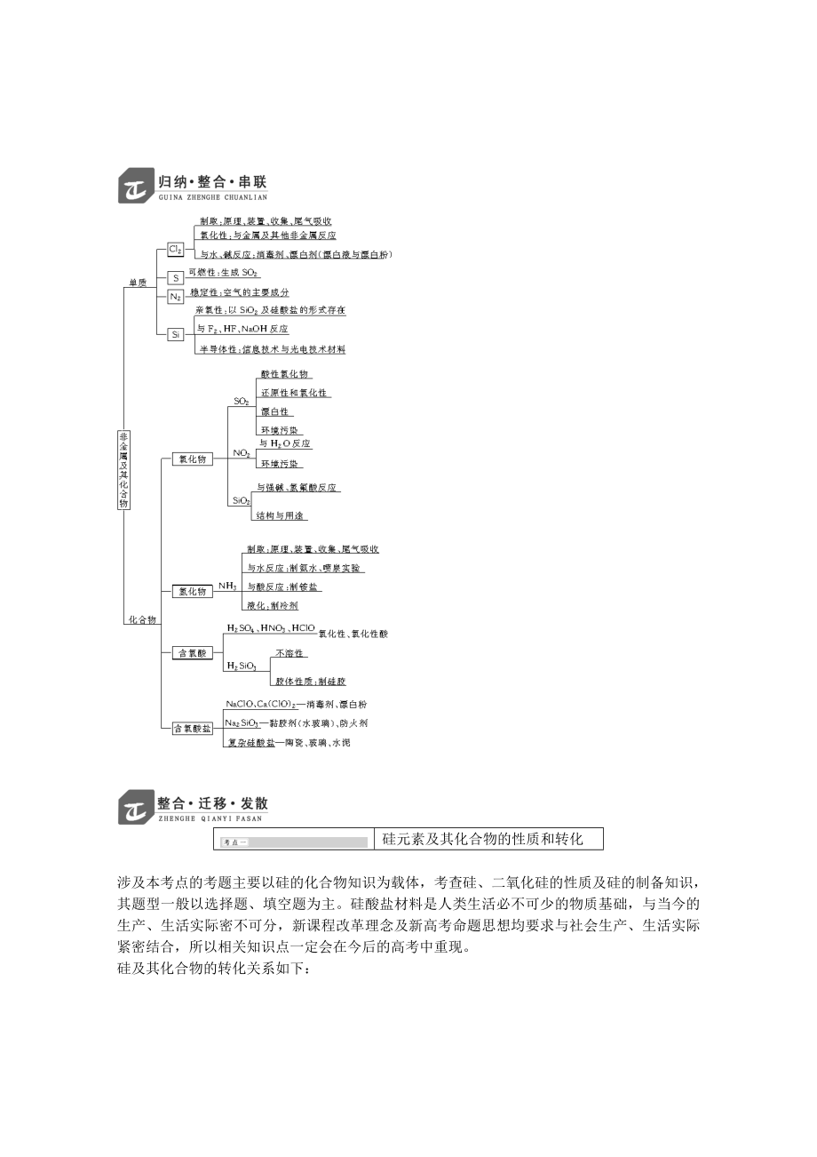 高一化學(xué)人教版必修1穩(wěn)固雙基礎(chǔ)講練：第12講 非金屬及其化合物 Word版含解析（高考）_第1頁(yè)