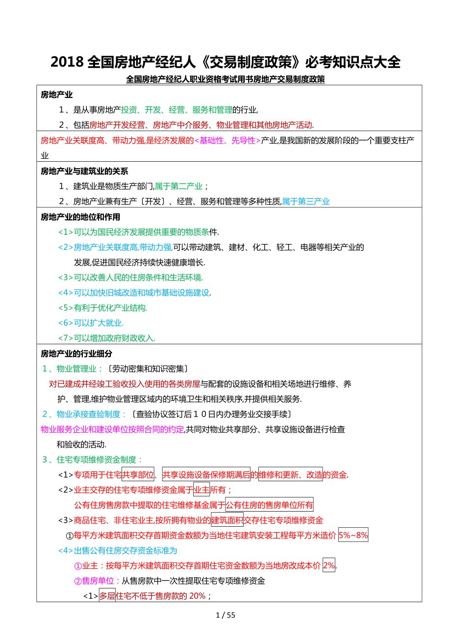 2018全國房地產(chǎn)經(jīng)紀人《交易制度政策》必考知識點大全_第1頁