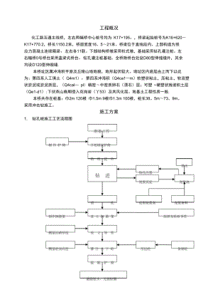 互通分项工程开工申请