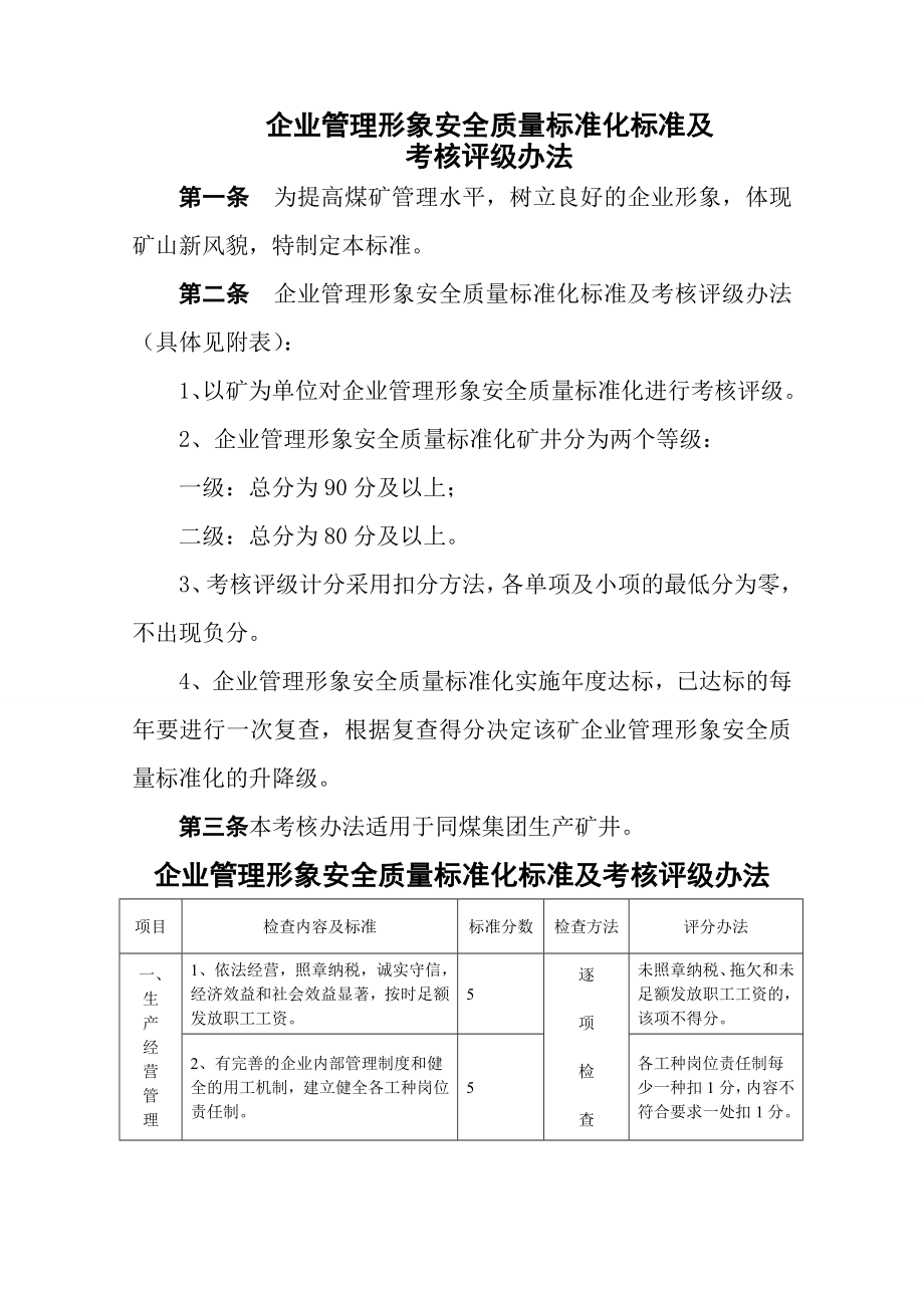 同煤年质量标准化实施办法企业形象管理_第1页