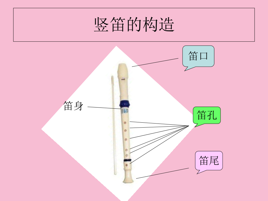 七年级音乐上册第3单元演奏学吹竖笛1新人教版ppt课件_第1页