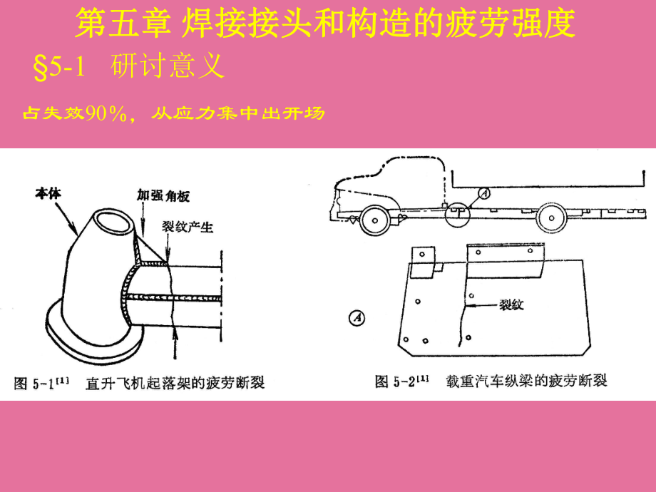 焊接结构学ppt课件_第1页