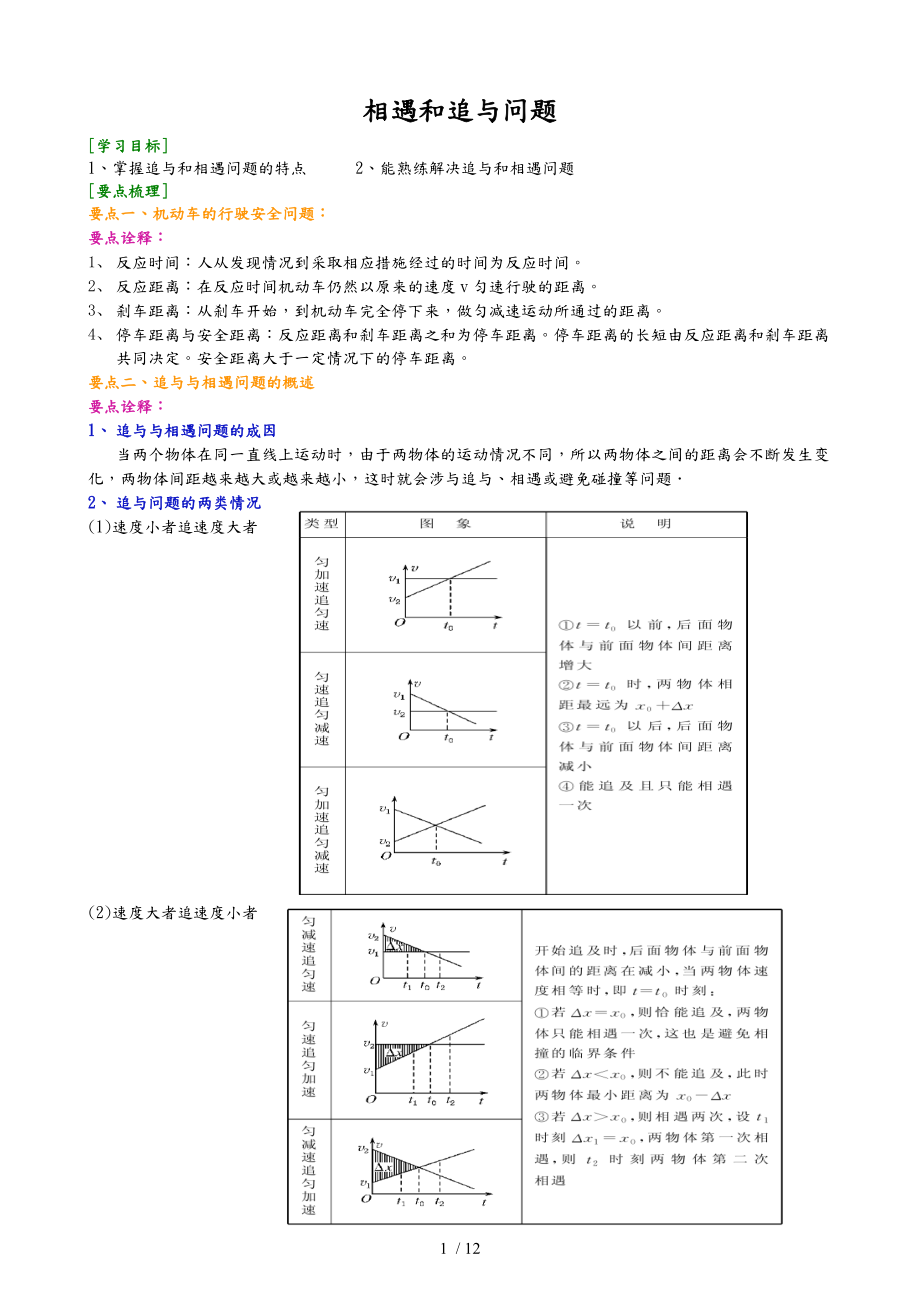 高一物理相遇和追与问题含详细讲解_第1页