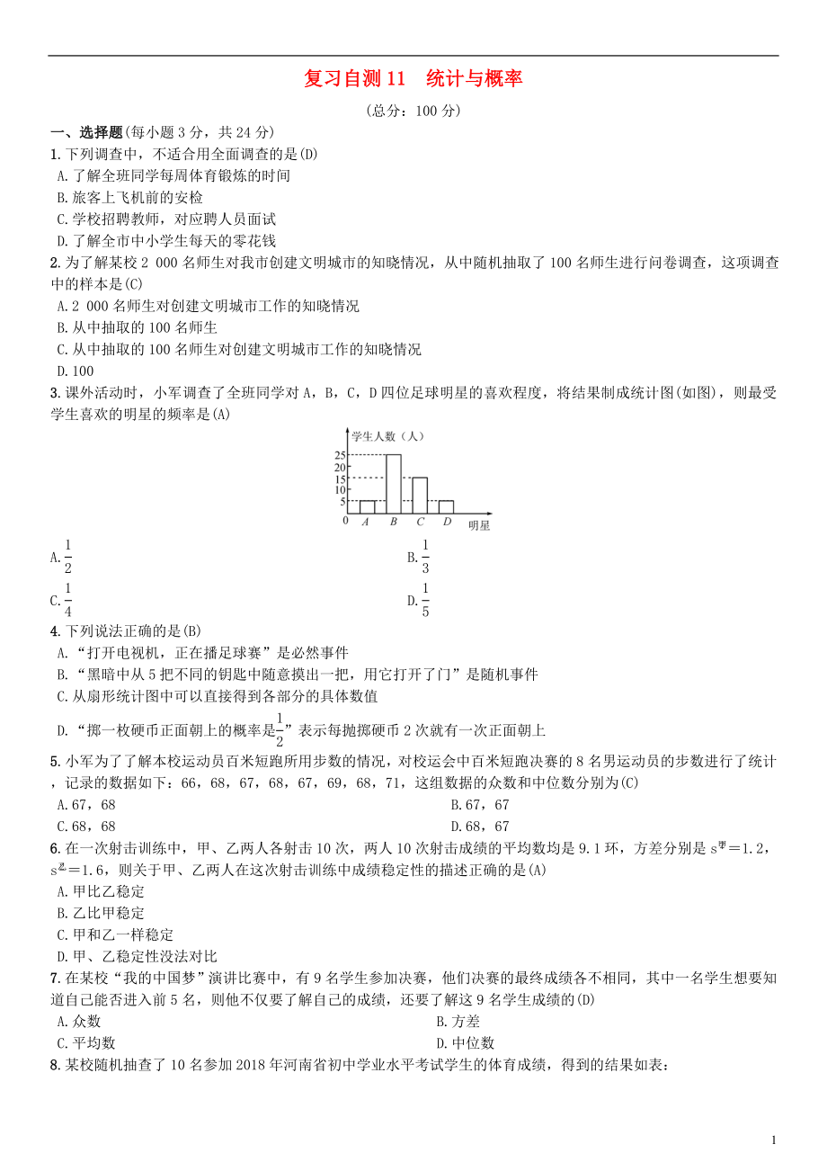 （安徽專(zhuān)版）2018年秋九年級(jí)數(shù)學(xué)下冊(cè) 復(fù)習(xí)自測(cè)11 統(tǒng)計(jì)與概率習(xí)題 （新版）滬科版_第1頁(yè)