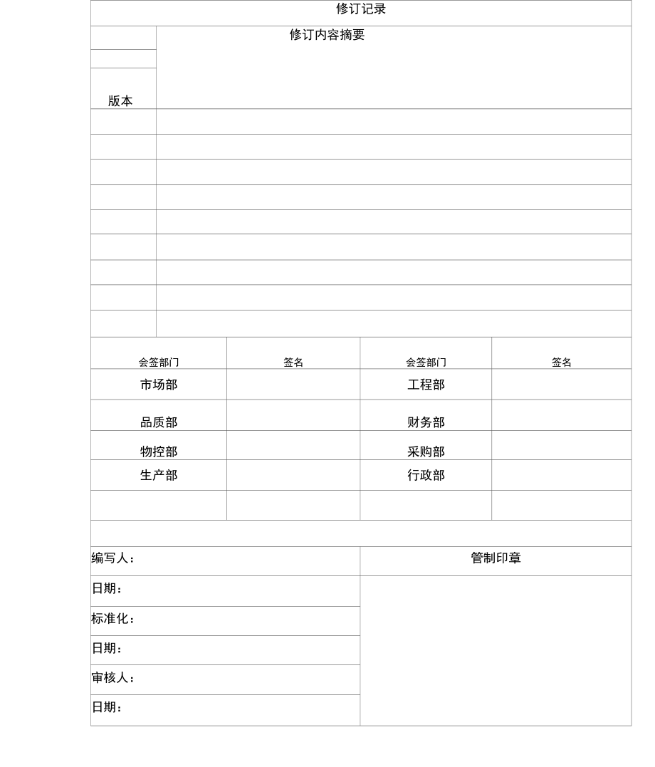 8订单评审控制程序_第1页