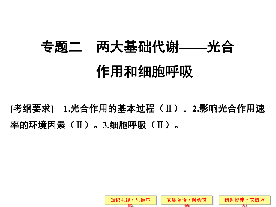 光合作用和呼吸作用二轮复习专题课堂PPT_第1页