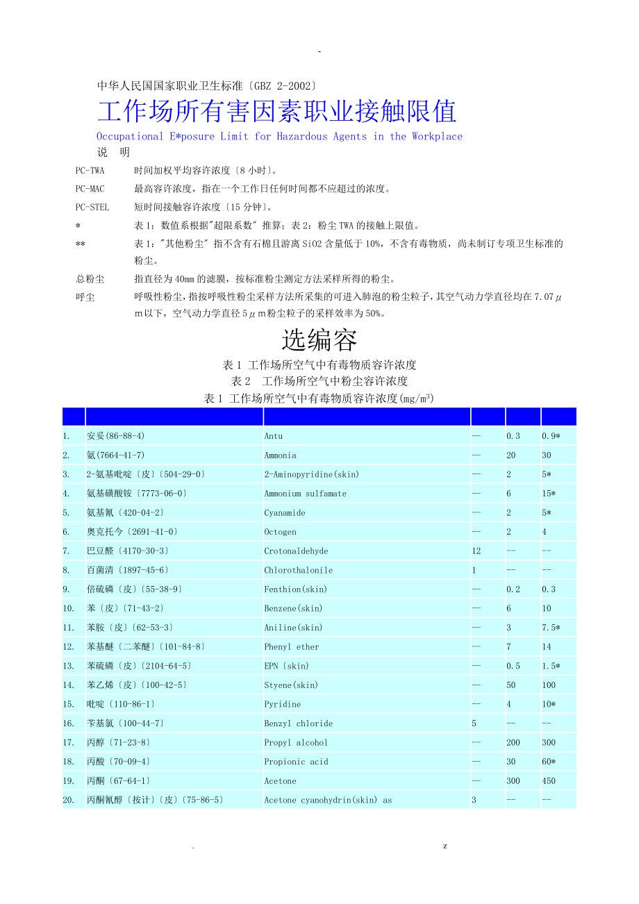 工作场所有害因素职业接触限值_第1页