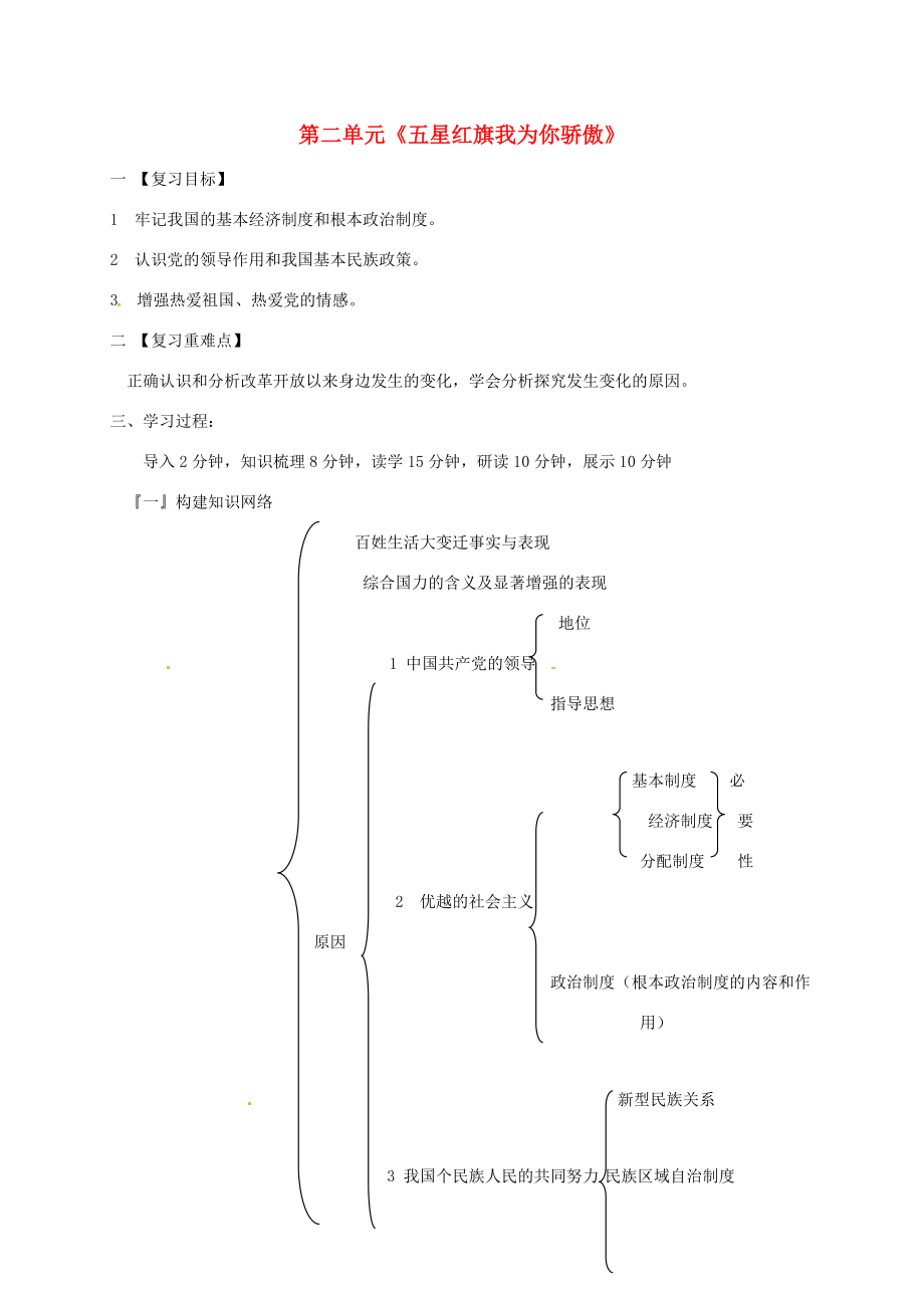 河北省石家庄九年级政治全册第2单元五星红旗我为你骄傲复习学案鲁人版六三制鲁人版初中九年级全册政治学案_第1页