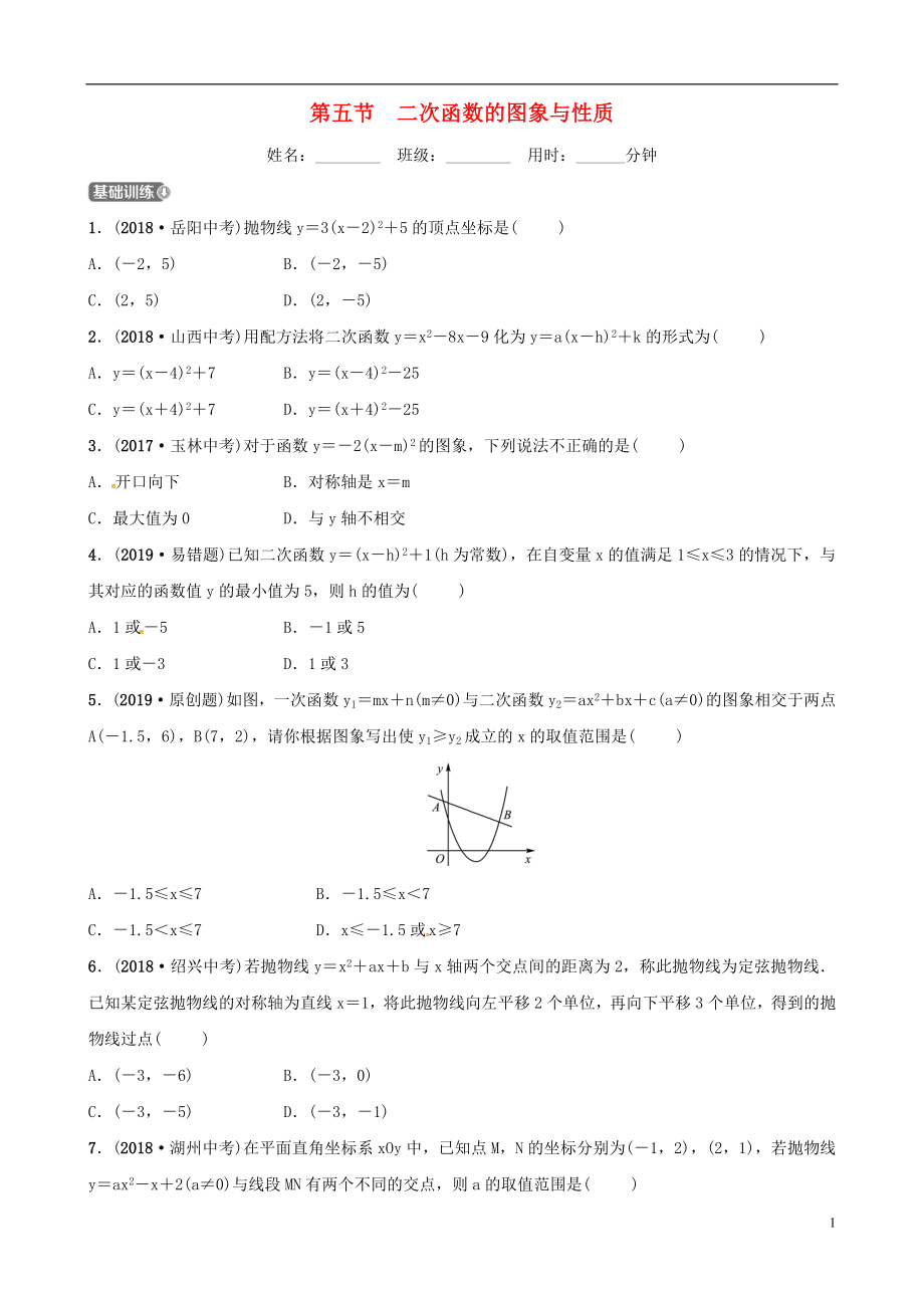 （東營專版）2019年中考數(shù)學(xué)復(fù)習(xí) 第三章 函數(shù) 第五節(jié) 二次函數(shù)的圖象與性質(zhì)練習(xí)_第1頁