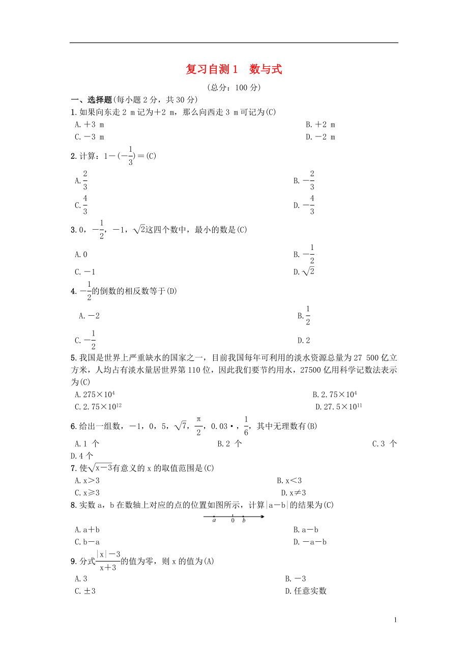 （安徽專(zhuān)版）2018年秋九年級(jí)數(shù)學(xué)下冊(cè) 復(fù)習(xí)自測(cè)1 數(shù)與式習(xí)題 （新版）滬科版_第1頁(yè)