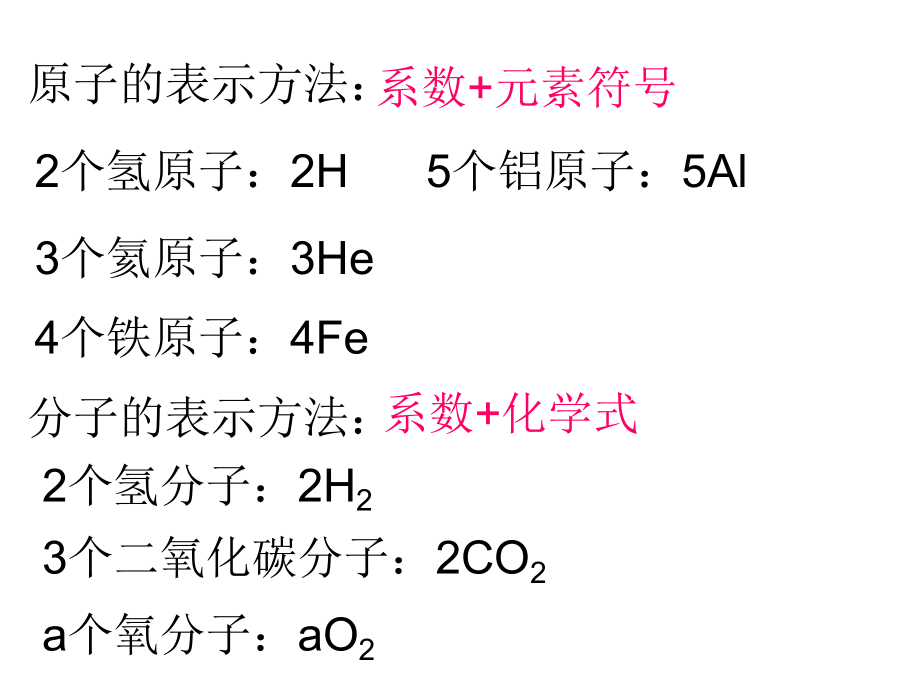 《原子的表示方法》PPT课件_第1页