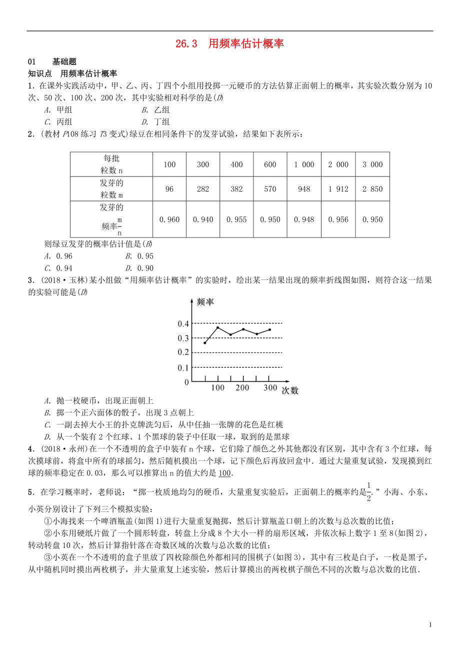 （安徽專(zhuān)版）2018年秋九年級(jí)數(shù)學(xué)下冊(cè) 26.3 用頻率估計(jì)概率習(xí)題 （新版）滬科版_第1頁(yè)