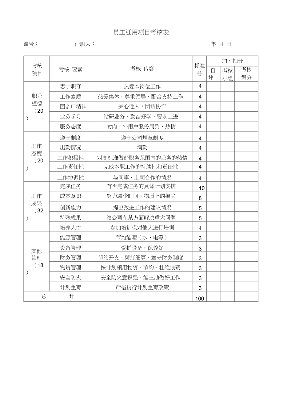 企业管理文档员工通用项目考核表_第1页