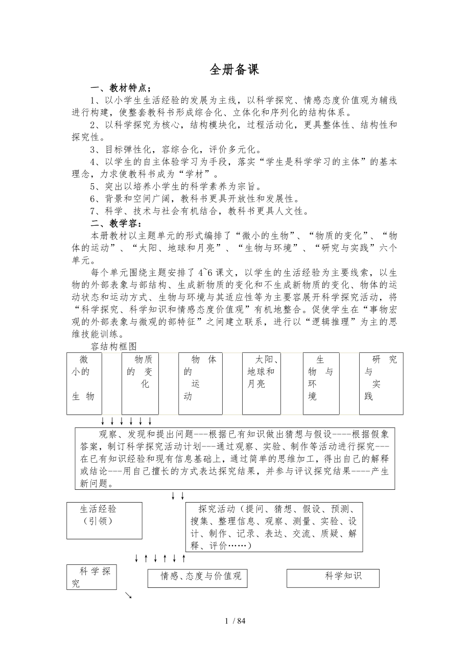 新青岛版小学六年级科学（上册）教（学）案_第1页