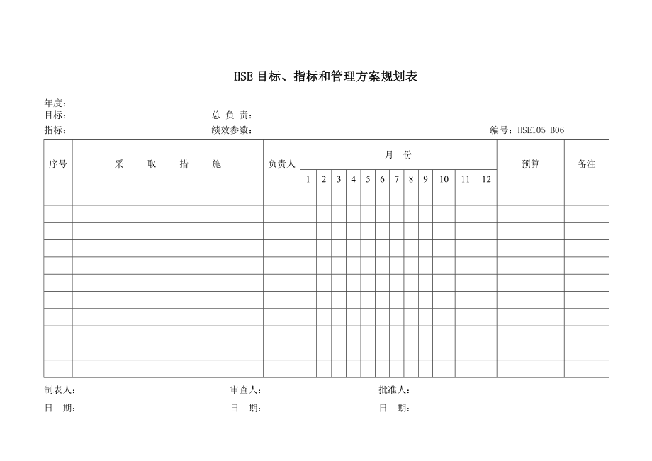 生產(chǎn)管理表格大全(31個doc)20_第1頁