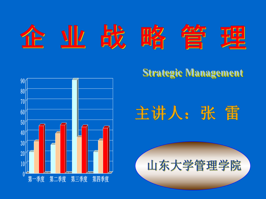 戰略管理培訓講義(PPT 252頁)_第1頁