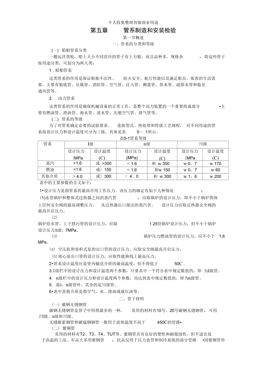 船舶建造质量检验第五章管系制造和安装检验3_第1页