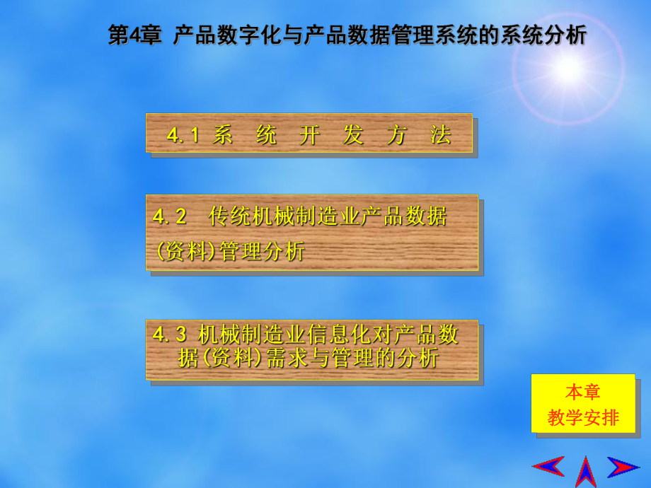 zhe第4章产品数字化与产品数据管理系统的系统分析_第1页