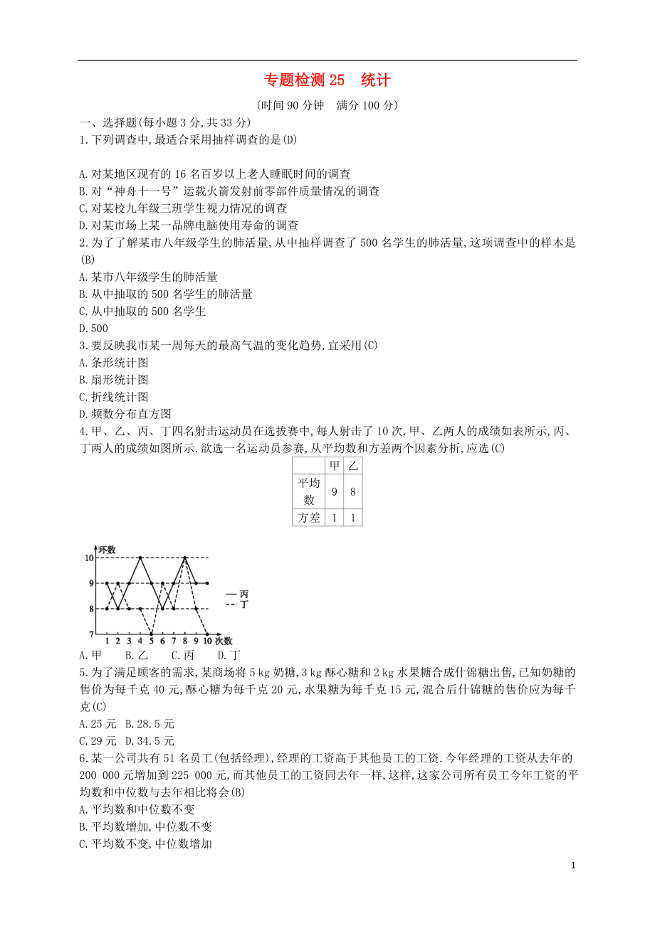 （通用版）2018年中考数学总复习 专题检测25 统计试题 （新版）新人教版_第1页