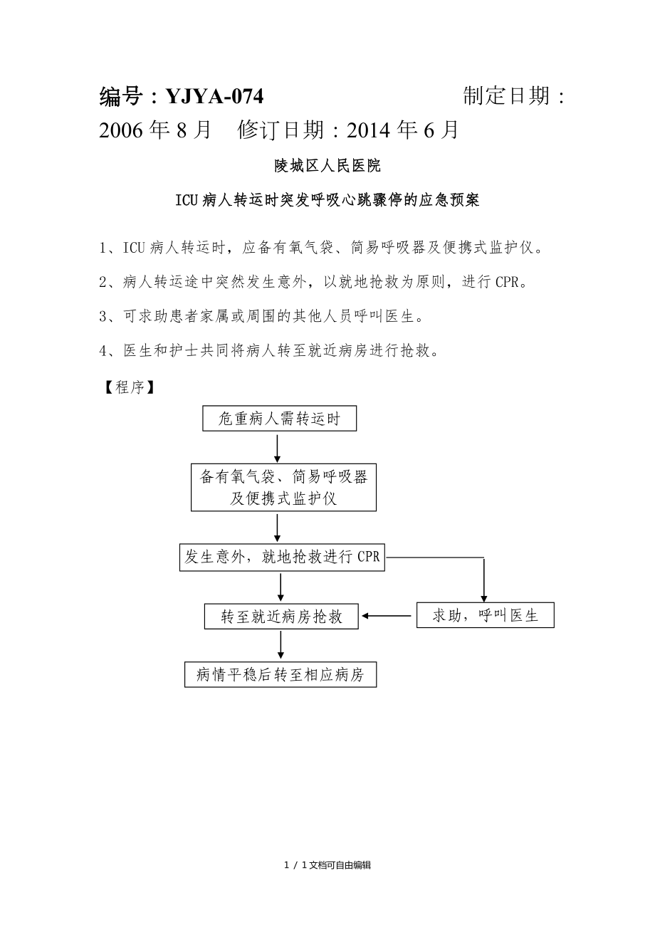 ICU病人安全转运时的应急预案及流程_第1页