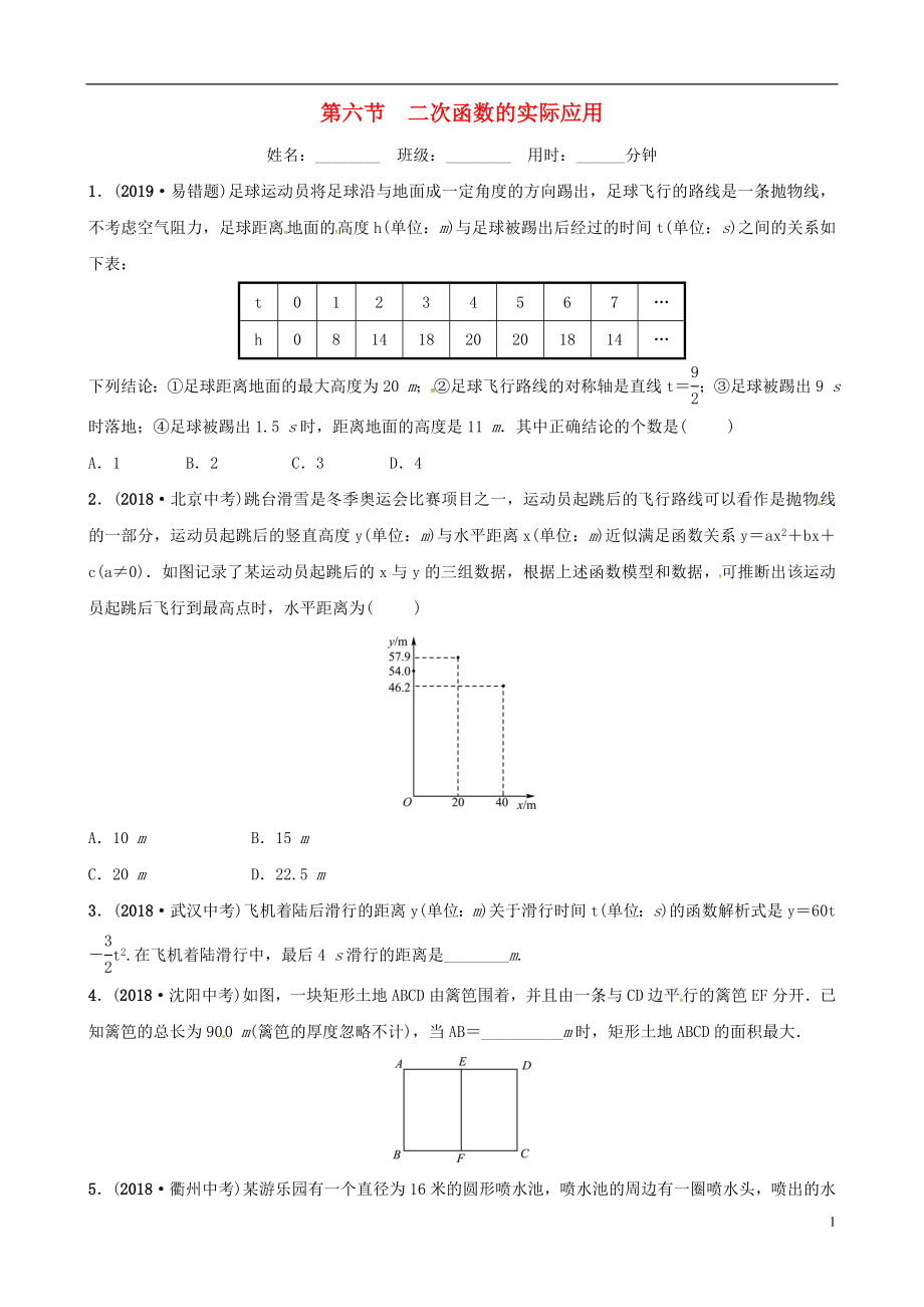 （東營(yíng)專版）2019年中考數(shù)學(xué)復(fù)習(xí) 第三章 函數(shù) 第六節(jié) 二次函數(shù)的實(shí)際應(yīng)用練習(xí)_第1頁(yè)