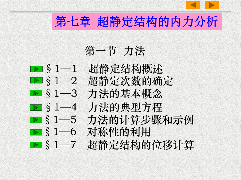 超静定结构的内力分析_第1页