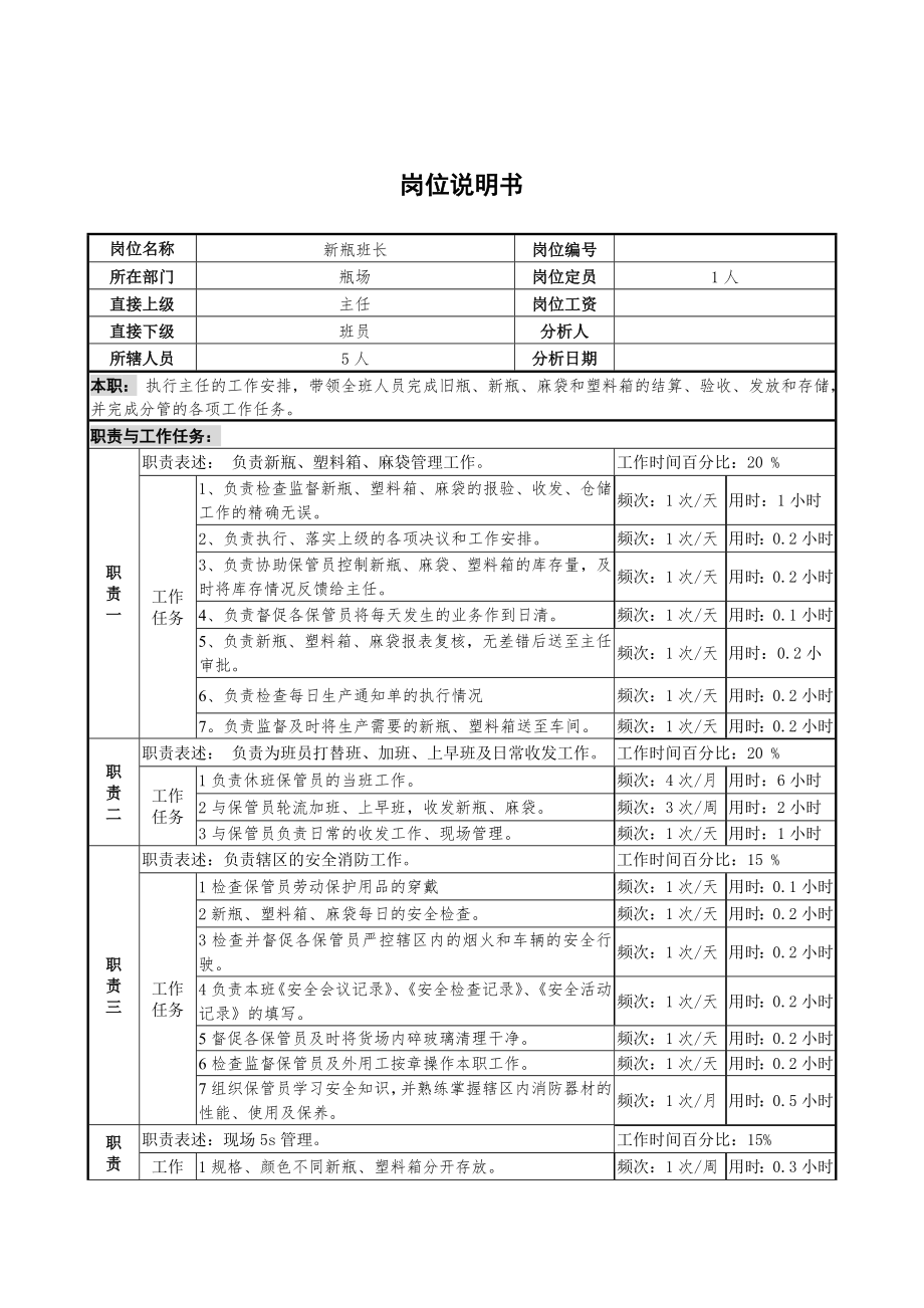 崗位職務(wù)說明書大全620_第1頁