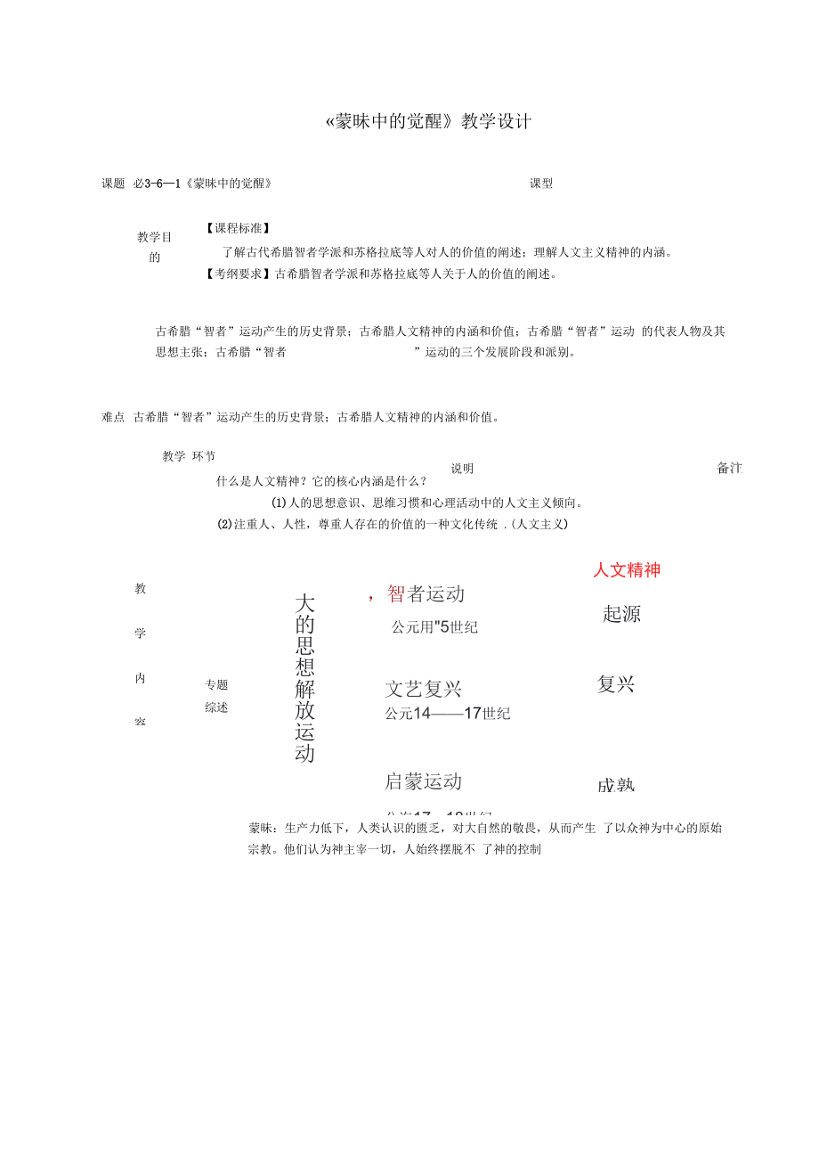 四川省宜賓市一中高二《蒙昧中的覺(jué)醒》教學(xué)設(shè)計(jì)_第1頁(yè)