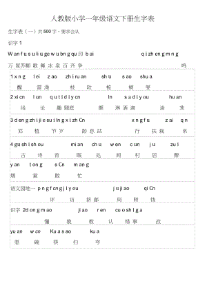一年级语文下册所有生字表带拼音和汉字