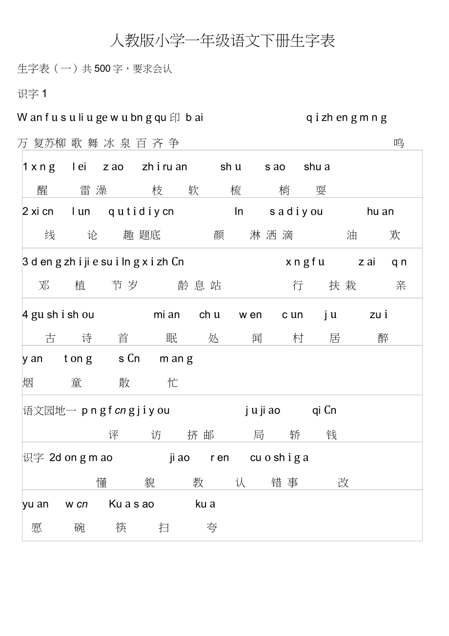 一年级语文下册所有生字表带拼音和汉字_第1页