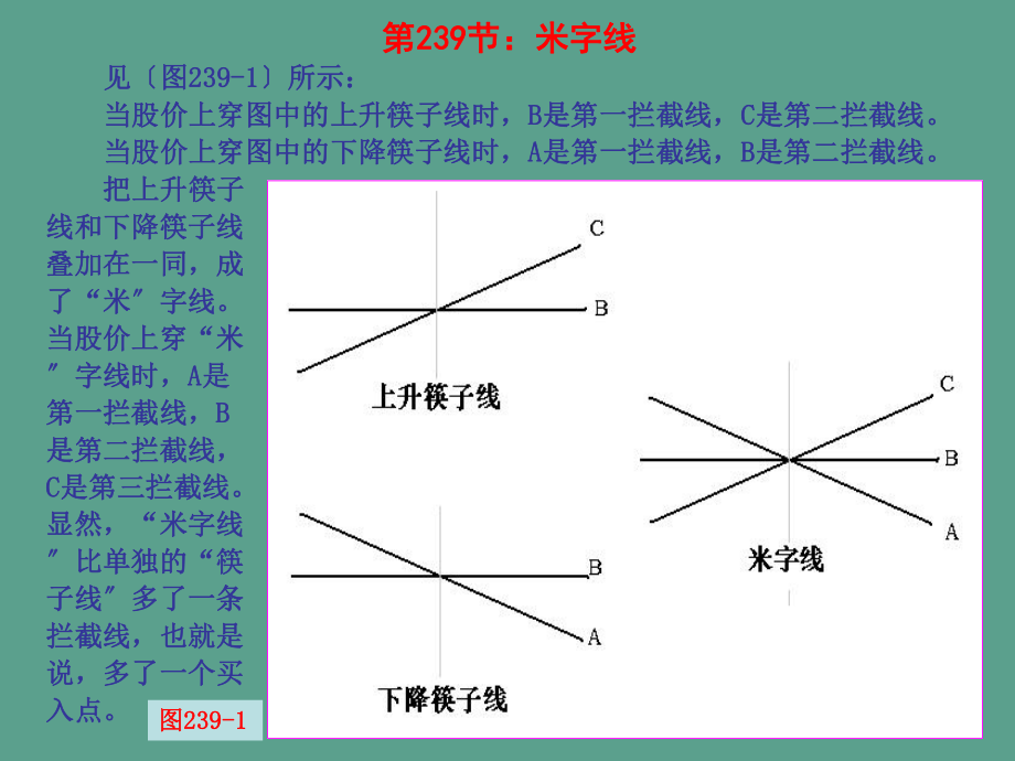 第242节米字线ppt课件_第1页