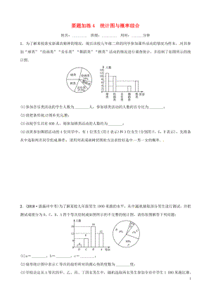 （山東濱州專用）2019中考數學 要題加練4