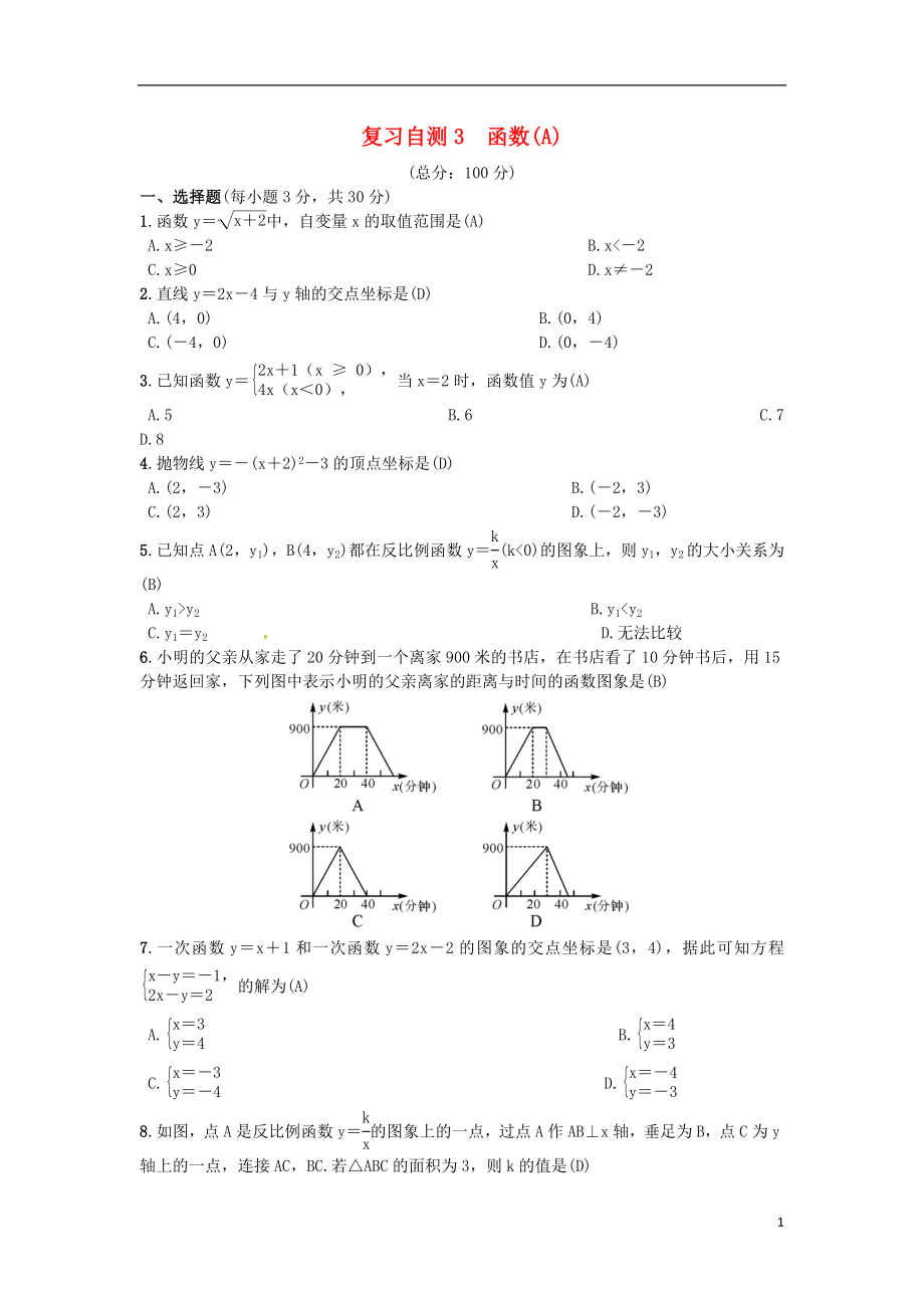 （安徽專版）2018年秋九年級數(shù)學(xué)下冊 復(fù)習(xí)自測3 函數(shù)(A)習(xí)題 （新版）滬科版_第1頁