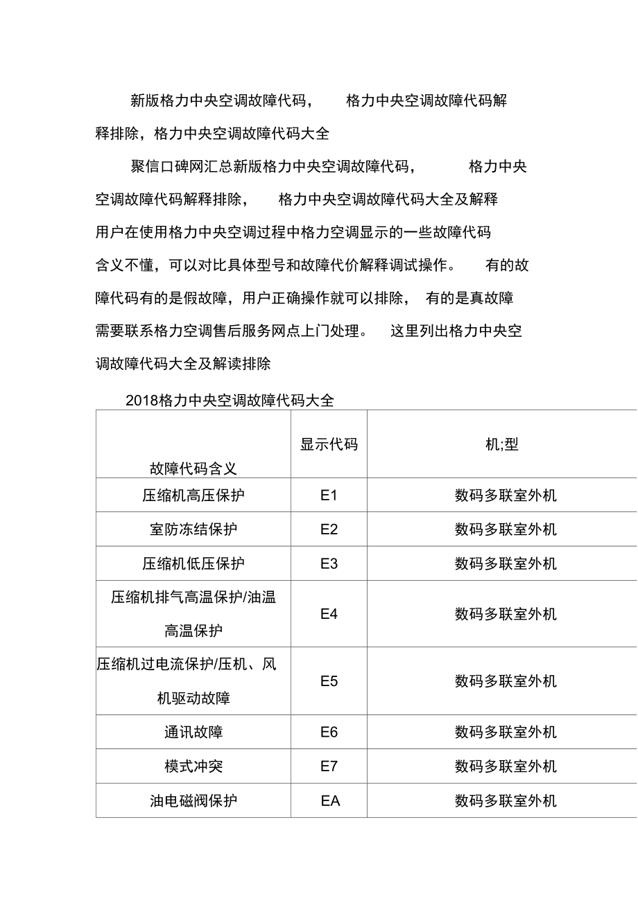 新版格力中央空调故障代码_第1页