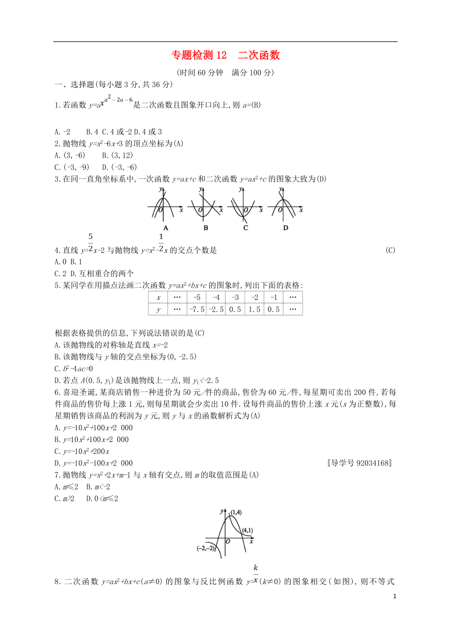 （通用版）2018年中考數(shù)學(xué)總復(fù)習(xí) 專題檢測12 二次函數(shù)試題 （新版）新人教版_第1頁