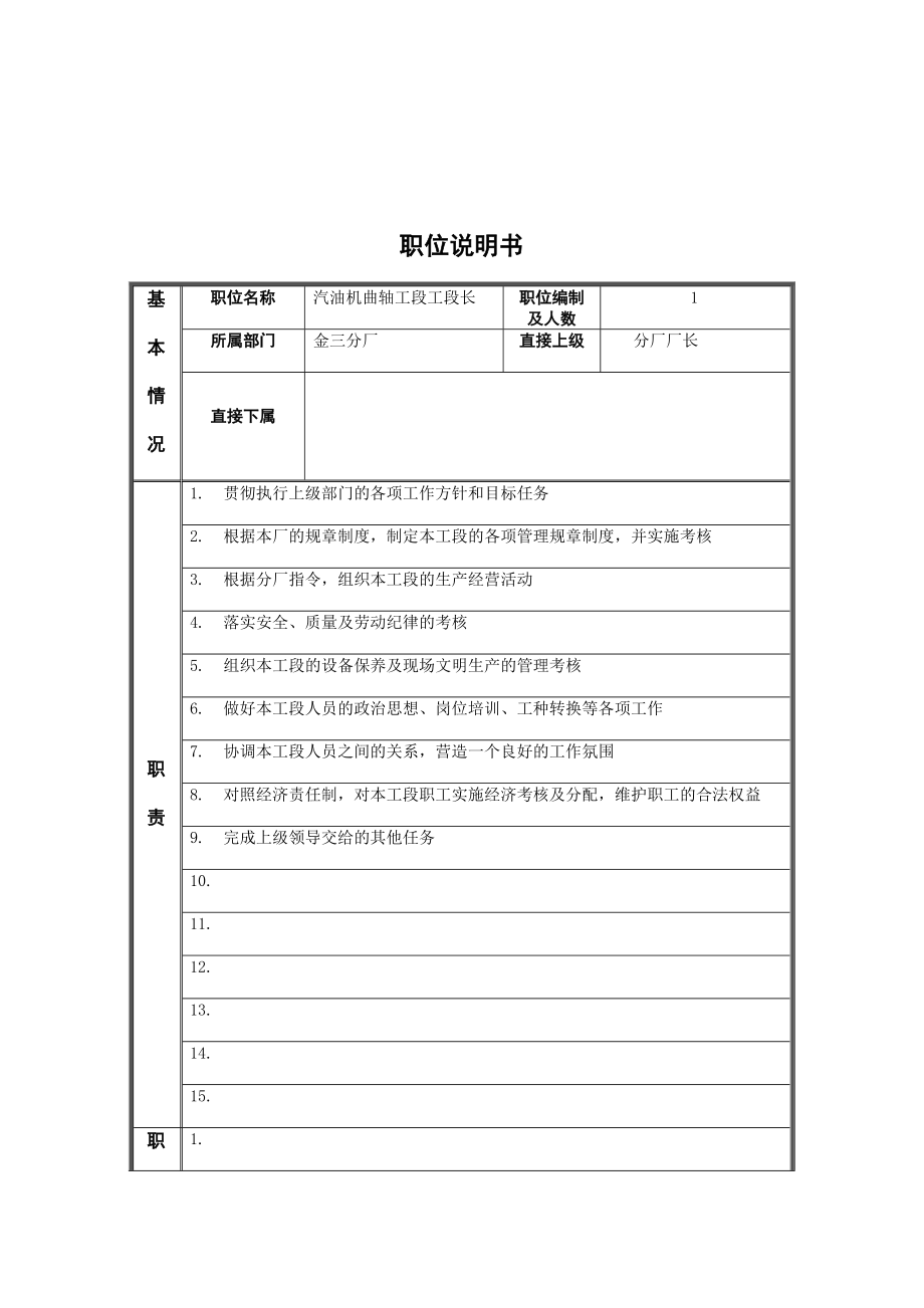 崗位職務(wù)說明書大全721_第1頁