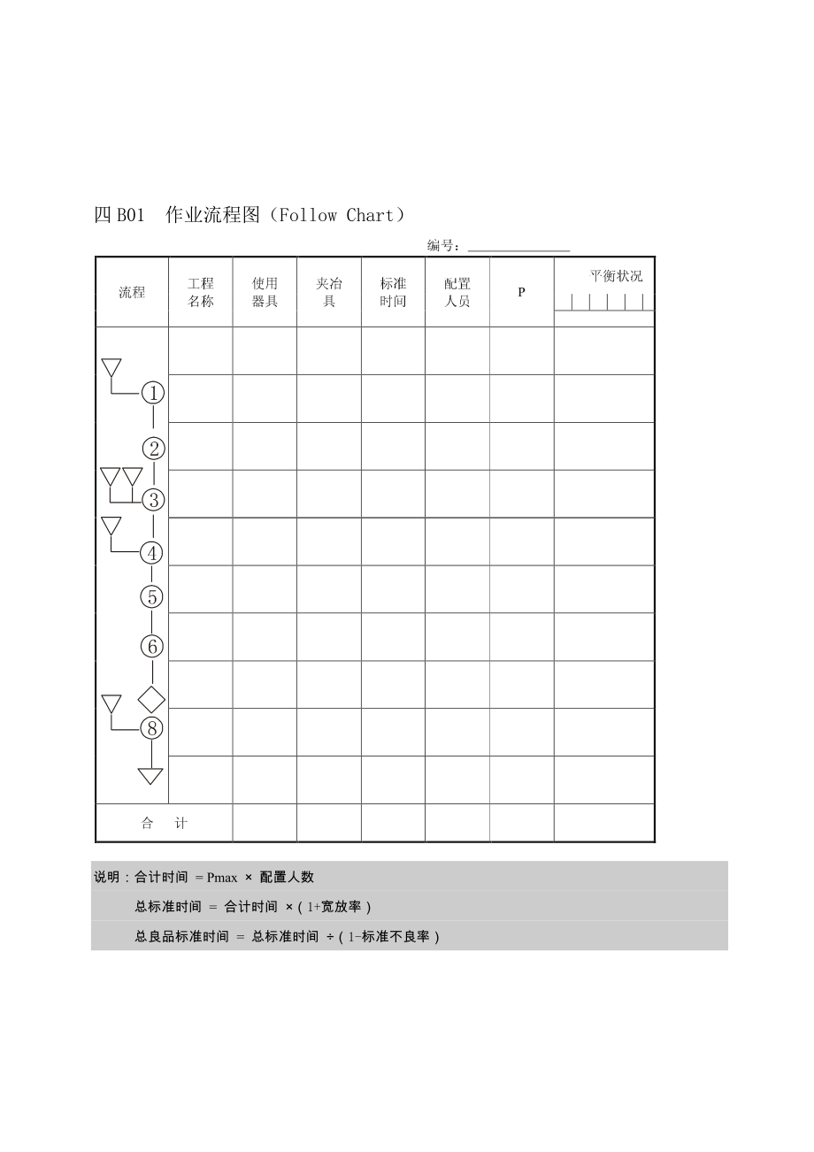 生产管理表格大全(31个doc)2_第1页