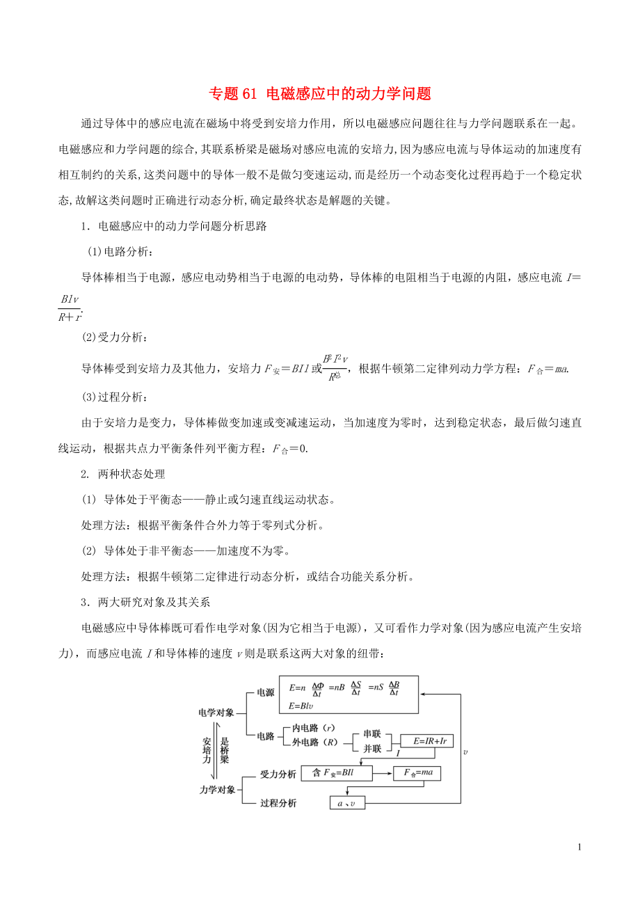 2019高考物理一輪復(fù)習(xí) 微專題系列之熱點(diǎn)專題突破 專題61 電磁感應(yīng)中的動(dòng)力學(xué)問題學(xué)案_第1頁