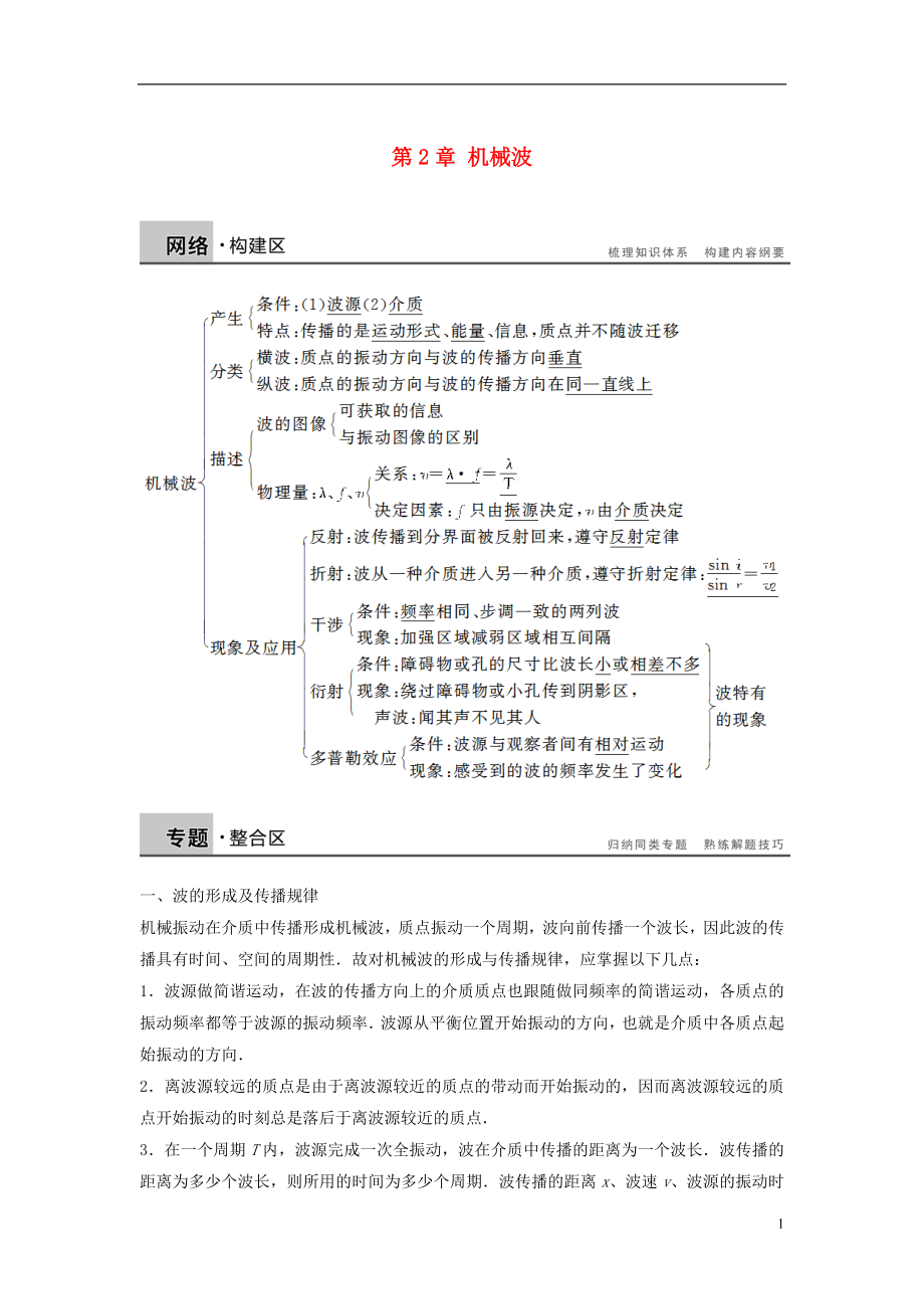 2017年高中物理 第2章 機(jī)械波學(xué)案 滬科版選修3-4_第1頁(yè)