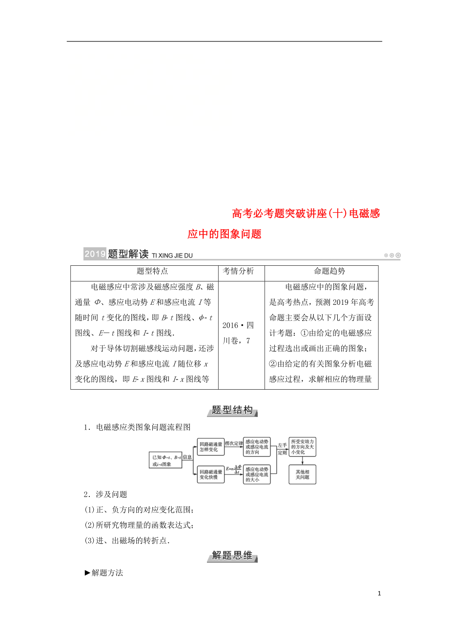 2019版高考物理一輪復(fù)習(xí) 培優(yōu)計(jì)劃 高考必考題突破講座（10）電磁感應(yīng)中的圖象問(wèn)題學(xué)案_第1頁(yè)