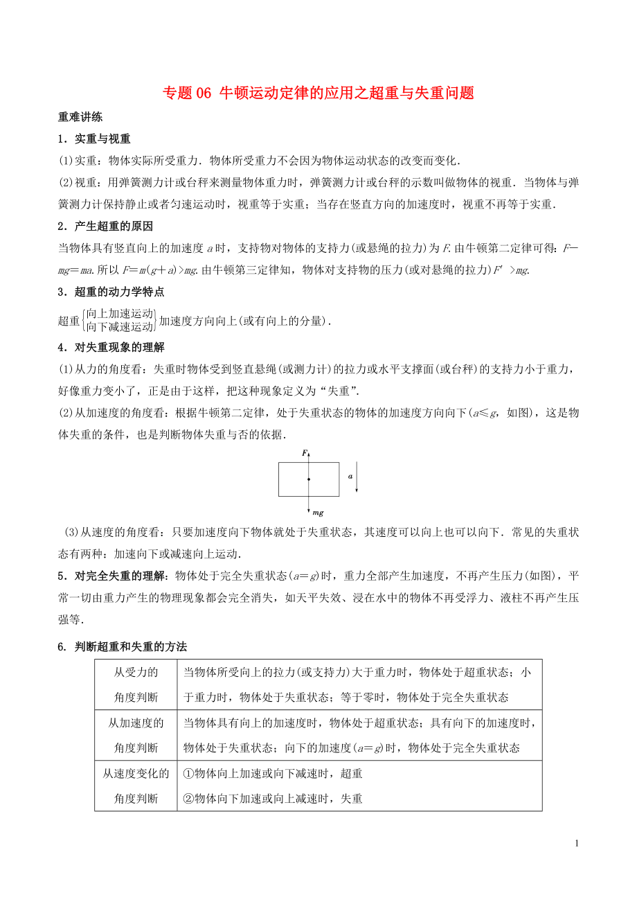 2018-2019學(xué)年高中物理同步重難講練之牛頓運(yùn)動(dòng)定律 專(zhuān)題06 牛頓運(yùn)動(dòng)定律的應(yīng)用之超重與失重問(wèn)題學(xué)案 新人教版必修1_第1頁(yè)