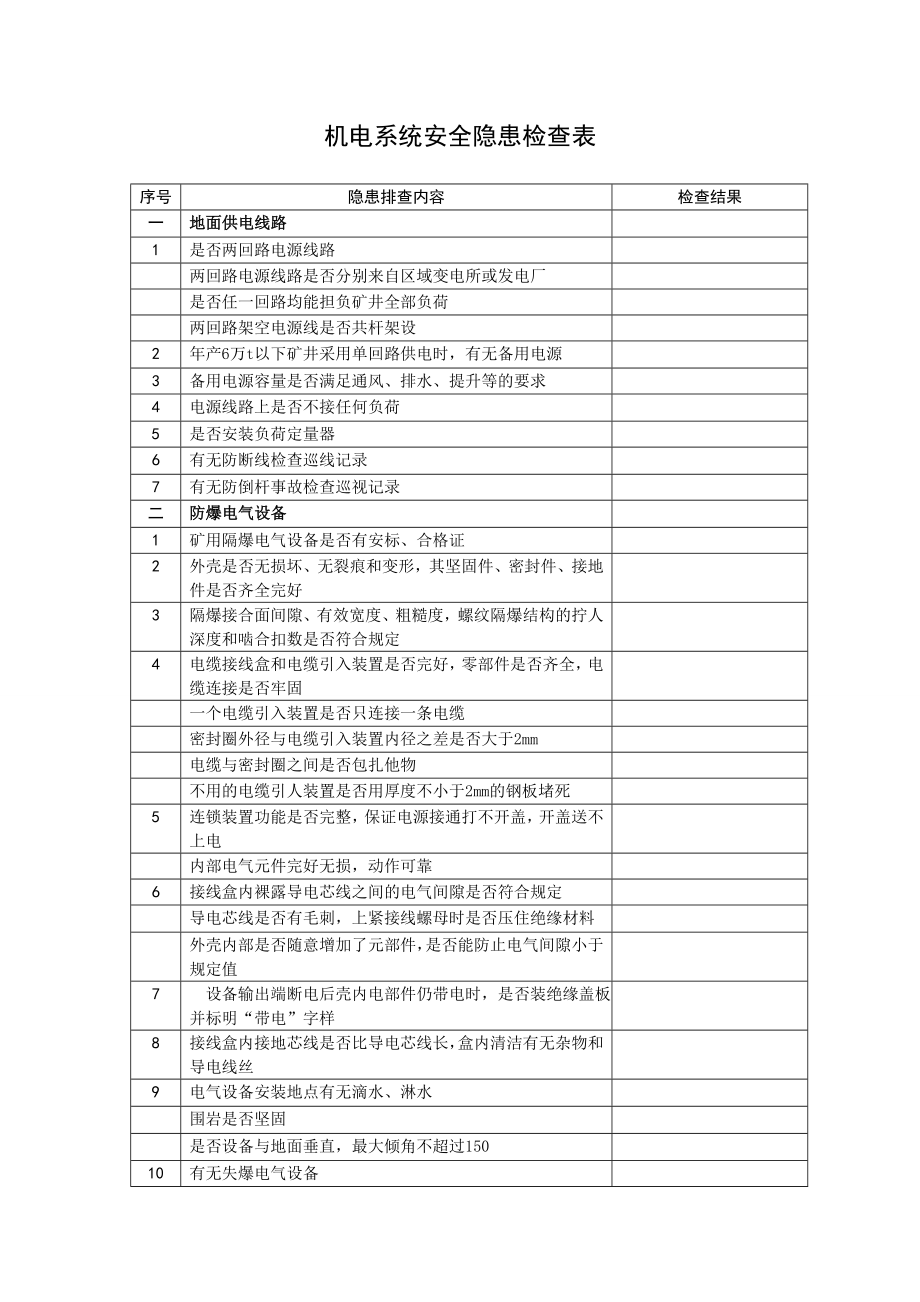 机电系统安全隐患检查表Word-文档_第1页